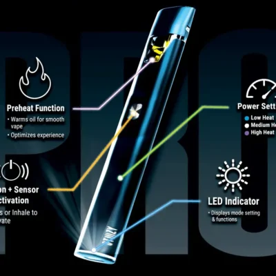 Stiiizy Pro Battery Kit